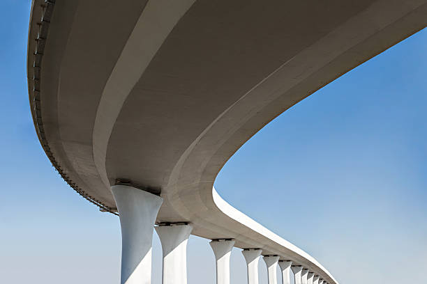 Trusted AL Concrete contractor Experts